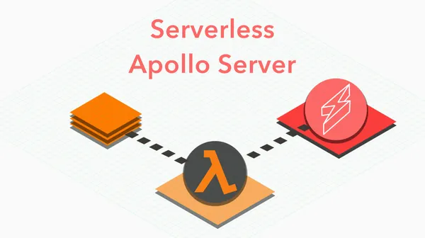 Building my first API using Serverless, Typescript, and GraphQl